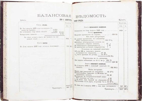 Лугинин В.Ф., Яковлев А.В. Сельские ссудные товарищества (их устройство и назначение). Посвящается русскому земству. СПб.: Тип. А. Котомина, 1870.